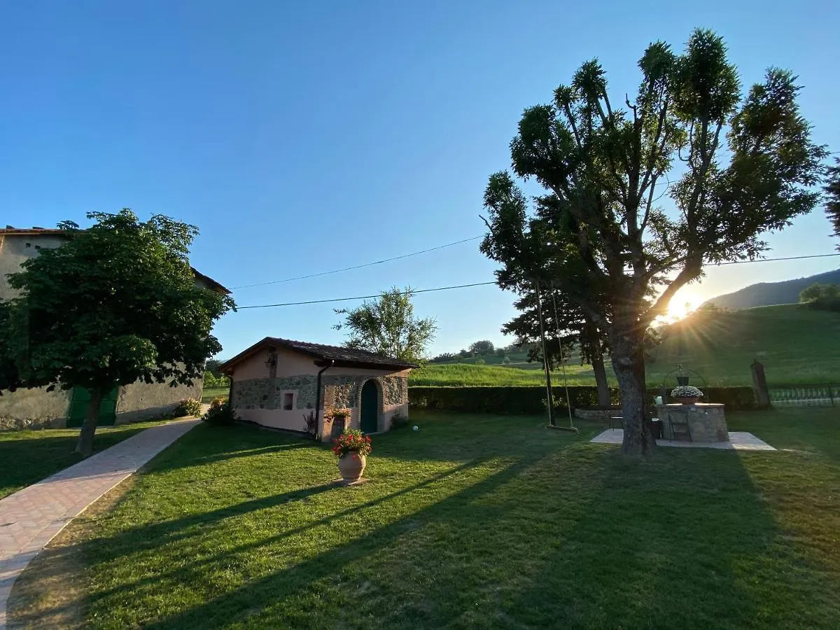 L\'Oca Giuliva Relais location